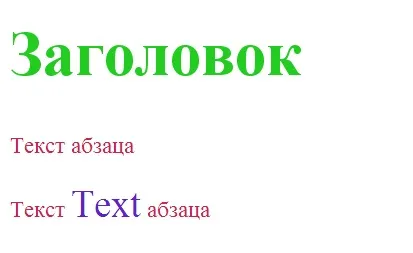 Шрифти для сайту в css