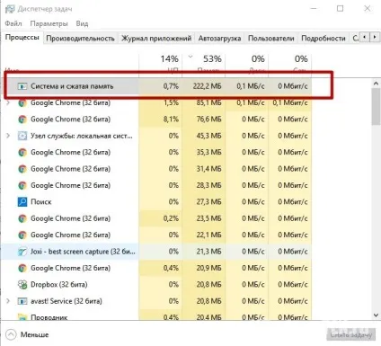 Система і стисла пам'ять windows 10 як відключити і навіщо потрібен цей процес на комп'ютері