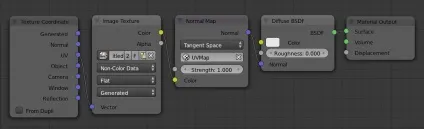 Створення карти нормалей в blender (normal maps)
