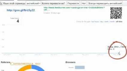 Скорочення довгих посилань