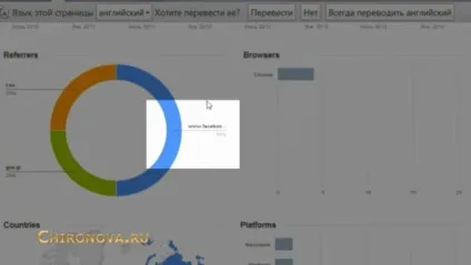 Скорочення довгих посилань
