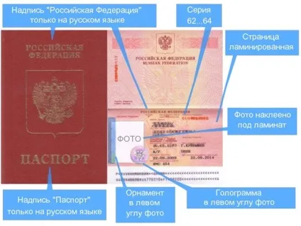 Термін виготовлення закордонного паспорта старого зразка (старого) Термін виготовлення закордонного паспорта старого зразка