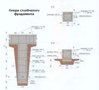 Стовпчастий фундамент з ростверком споруда (стовпчастого фундаменту ростверком) Стовпчастий фундамент з ростверком споруда