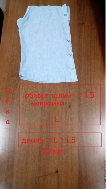 Будуємо викрійку для сукні з відкритими плечима майстер-клас для початківців - ярмарок майстрів - (літо 2017) Будуємо викрійку для сукні з відкритими плечима майстер-клас для початківців - ярмарок майстрів -