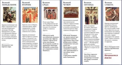Cтрастная тиждень