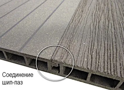 Що таке безшовна дошка