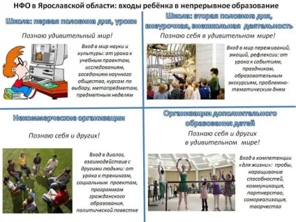 Що таке неформальна освіта, відкритий клас