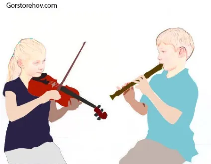 Що таке голосоведение