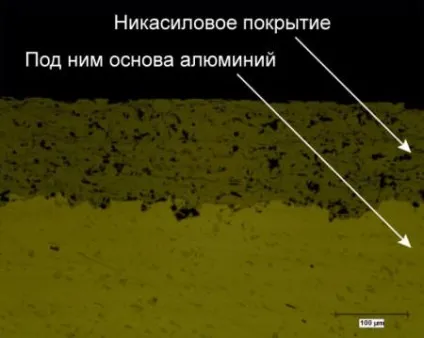 Що таке Нікас