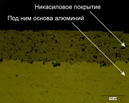 Що таке Нікас реагент і Нікасіловое покриття (зменшення зносу двигуна) Що таке Нікас реагент і Нікасіловое покриття