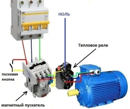 Що таке електромагнітний пускач для чого потрібен магнітний пускач (електромагнітний) Що таке електромагнітний пускач для чого потрібен магнітний пускач