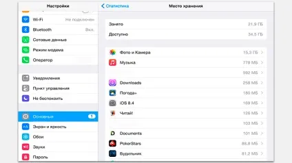 Як видалити непотрібні програми з ipad