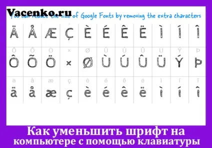 Як зменшити шрифт на комп'ютері за допомогою клавіатури (клавіатури) Як зменшити шрифт на комп'ютері за допомогою клавіатури