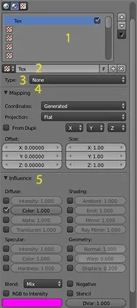 Текстурування в blender