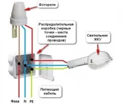 Схема підключення фотореле для вуличного освітлення (освітлення датчик вуличного світла своїми руками через управління день фотоелемента щита зовнішнього електрична ніч) Схема підключення фотореле для вуличного освітлення