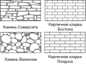 Технологія нанесення декоративної штукатурки на фасади своїми руками (техніки нанесення декоративної штукатурки) Технологія нанесення декоративної штукатурки на фасади своїми руками