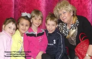 Творчість юних Новомосковсктелей