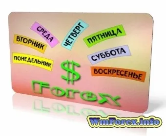 Торгівля на форекс дні тижня (рухом) Торгівля на форекс дні тижня