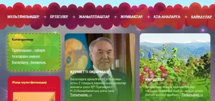 Топ 10 напрямків нових сайтів казахстана (сайтів) Топ 10 напрямків нових сайтів казахстана