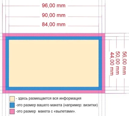 Вимоги до макетів поліграфічної продукції