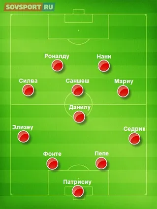 Урок від Бейла