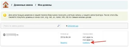 Управління доменним ім'ям довідкова інформація по віртуальному хостингу (Доменні імена домени) Управління доменним ім'ям довідкова інформація по віртуальному хостингу
