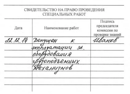 Посвідчення з електробезпеки (посвідчення) Посвідчення з електробезпеки