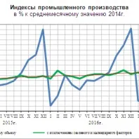 Видно, що українські (а - це погано (видно) Видно, що українські (а - це погано