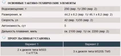 ВмфУкаіни