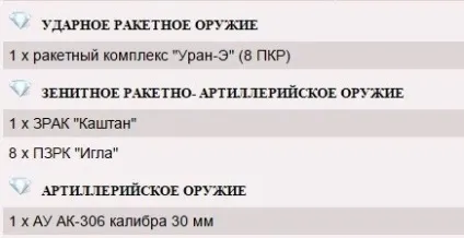 ВмфУкаіни