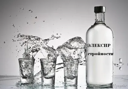 Чарівна вода для схуднення за рецептом - Симорон (чарівна) Чарівна вода для схуднення за рецептом - Симорон