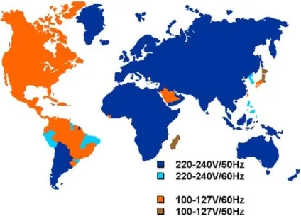 Види розеток по роз'ємів, типу установки і додаткових функцій (установки) Види розеток по роз'ємів, типу установки і додаткових функцій