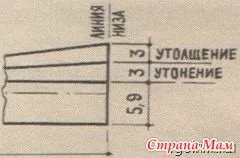 Спідниця плісе на в'язальної машині - країна мам (машині) Спідниця плісе на в'язальної машині - країна мам