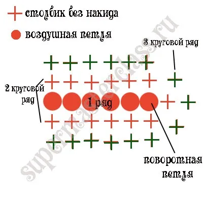 В'язаний чохол для флешок майстер-клас, майстер-класи з рукоділля (флешок) В'язаний чохол для флешок майстер-клас, майстер-класи з рукоділля