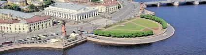 вузи Харкова