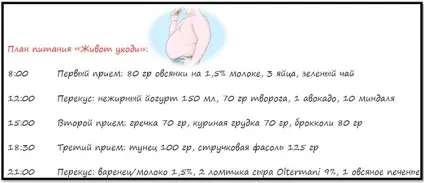 Здоров'я, стрункість і краса як правильно займатися спортом, щоб досягти 3-х цілей (як правильно займатися спортом) Здоров'я, стрункість і краса як правильно займатися спортом, щоб досягти 3-х цілей