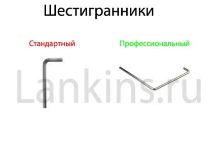 Заміна склопакета своїми руками (заміна склопакета) Заміна склопакета своїми руками