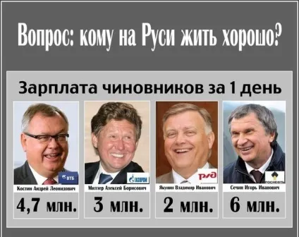 Зажравшиеся »москвичі - статті автора - головна сторінка - одкровення більшовика