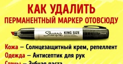 15 Способів видалення різних плям за допомогою підручних засобів (можна зняти розчином) 15 Способів видалення різних плям за допомогою підручних засобів