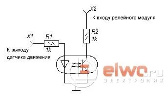 Адаптація релейних модулів
