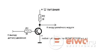Адаптація релейних модулів