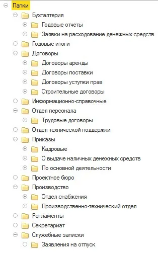 Академія 1с документообіг, Лушніков і партнери папки внутрішніх документів (внутрішніх) Академія 1с документообіг, Лушніков і партнери папки внутрішніх документів