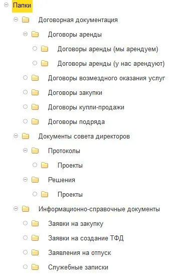 Академія 1с документообіг, Лушніков і партнери папки внутрішніх документів (внутрішніх) Академія 1с документообіг, Лушніков і партнери папки внутрішніх документів