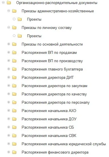 Академія 1с документообіг, Лушніков і партнери папки внутрішніх документів (внутрішніх) Академія 1с документообіг, Лушніков і партнери папки внутрішніх документів