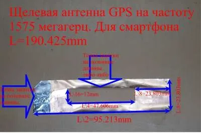 Антена gps своїми руками для планшета (антена gps своїми руками для планшета) Антена gps своїми руками для планшета