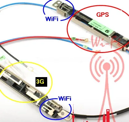 Антена gps своїми руками для планшета (антені яку можна) Антена gps своїми руками для планшета