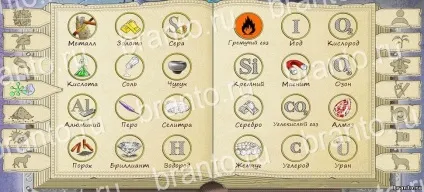 Алхімія на папері doodle alchemy відповіді на гру, рецепти, все елементи (алхімія на папері рецепти) Алхімія на папері doodle alchemy відповіді на гру, рецепти, все елементи