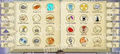 Алхімія на папері doodle alchemy відповіді на гру, рецепти, все елементи (алхімія відповіді) Алхімія на папері doodle alchemy відповіді на гру, рецепти, все елементи