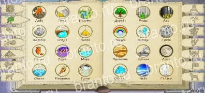 Алхімія на папері doodle alchemy відповіді на гру, рецепти, все елементи (папері) Алхімія на папері doodle alchemy відповіді на гру, рецепти, все елементи