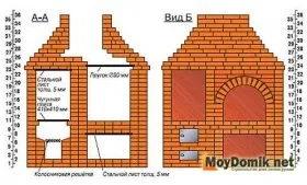Барбекю з цегли своїми руками